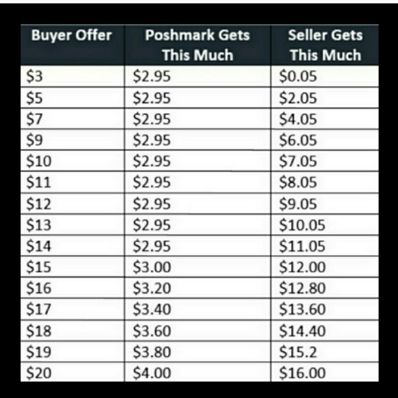 Pair of cubic zirconia earrings - Picture 7 of 11